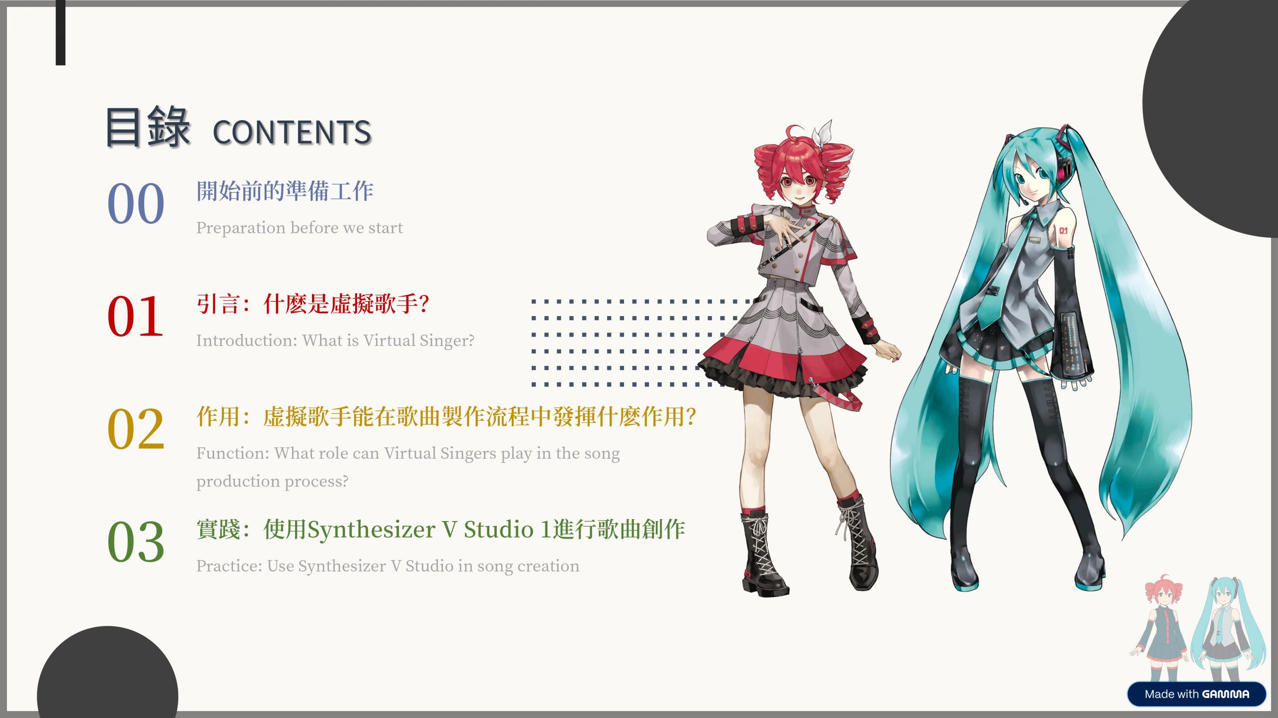 Home 虛擬歌手小講堂 workshop of virtual singers 04